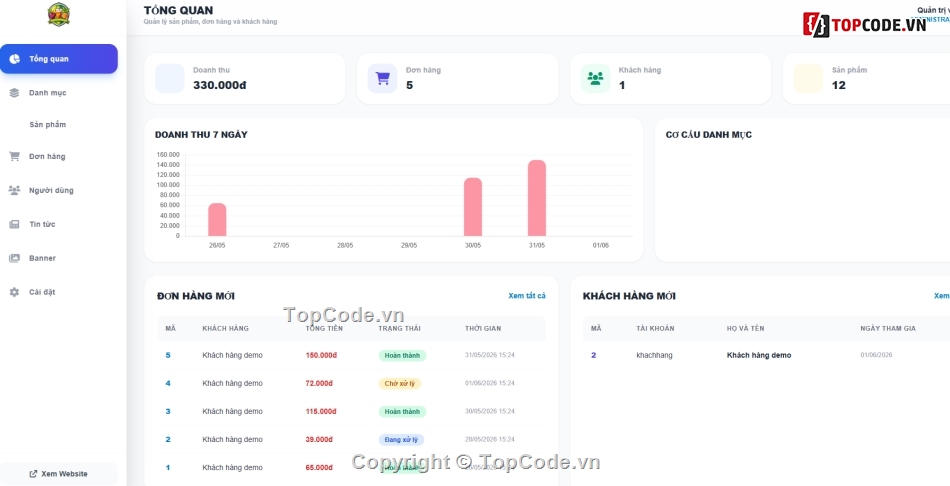 nước ngọt,web bán nước ngọt,Website bán hàng